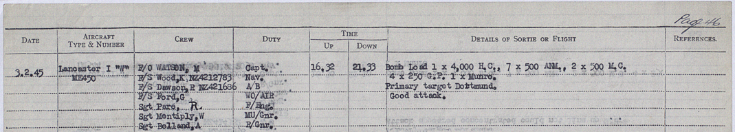 Operation Records Book, February 1945; AIR 27/648