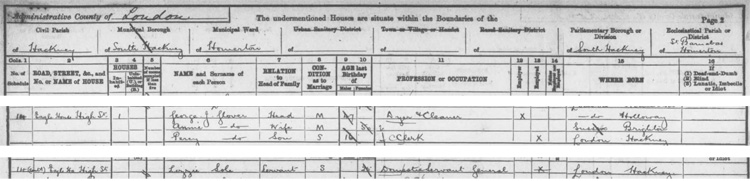 Census return for Eagle House 1891 (RG 12/200)
