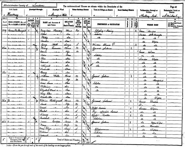 Census Return for Conduit Place 1891 (RG 12/284)