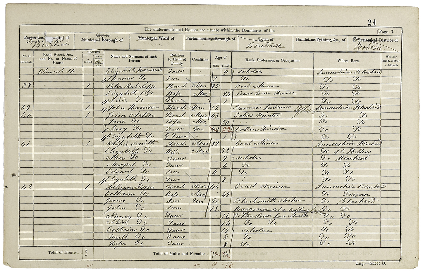 1861 Census return for Blackrod, Lancashire (RG 9/2769)