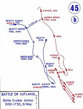 Map of the Battle of Jutland 1916