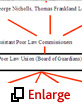 Thumbnail linking to a popup window