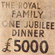Jubilee Criticism
