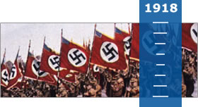 Interwar