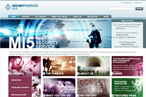 MI5(The Security Service)