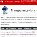 Transparency agenda