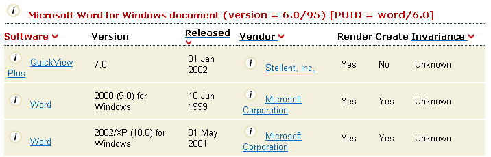 Example of search by software product for file format results