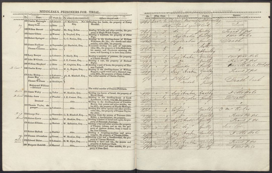 Source Three Newgate Prison Calendar The National Archives