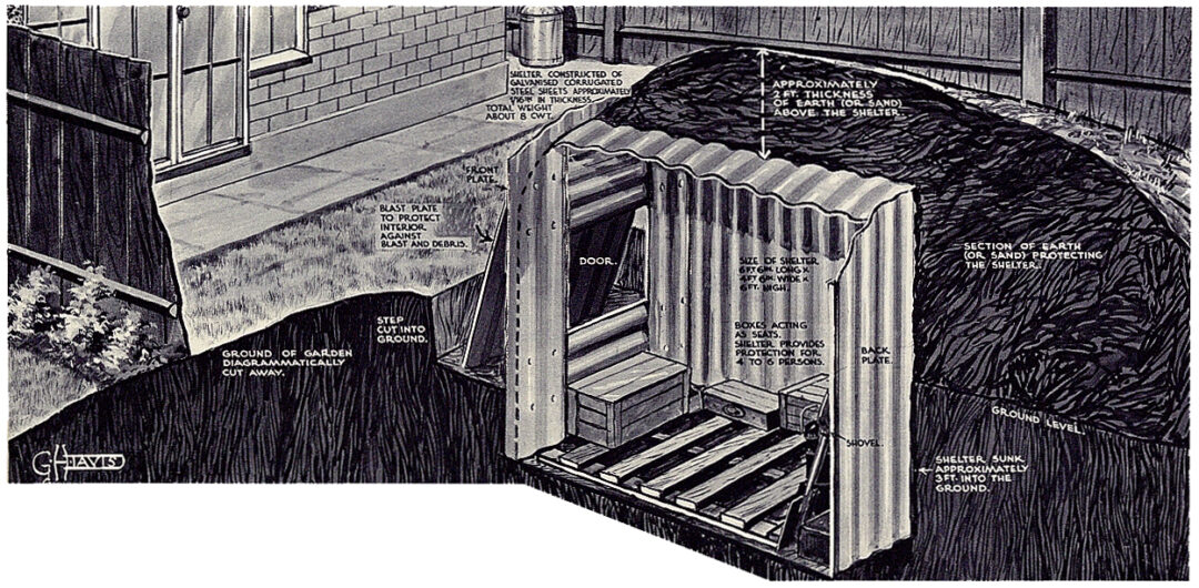 How To Construct An Anderson Shelter The National Archives 3569