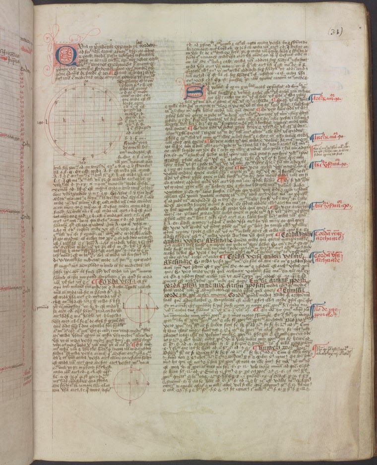 A manuscript with densely packed writing and small astrological diagrams