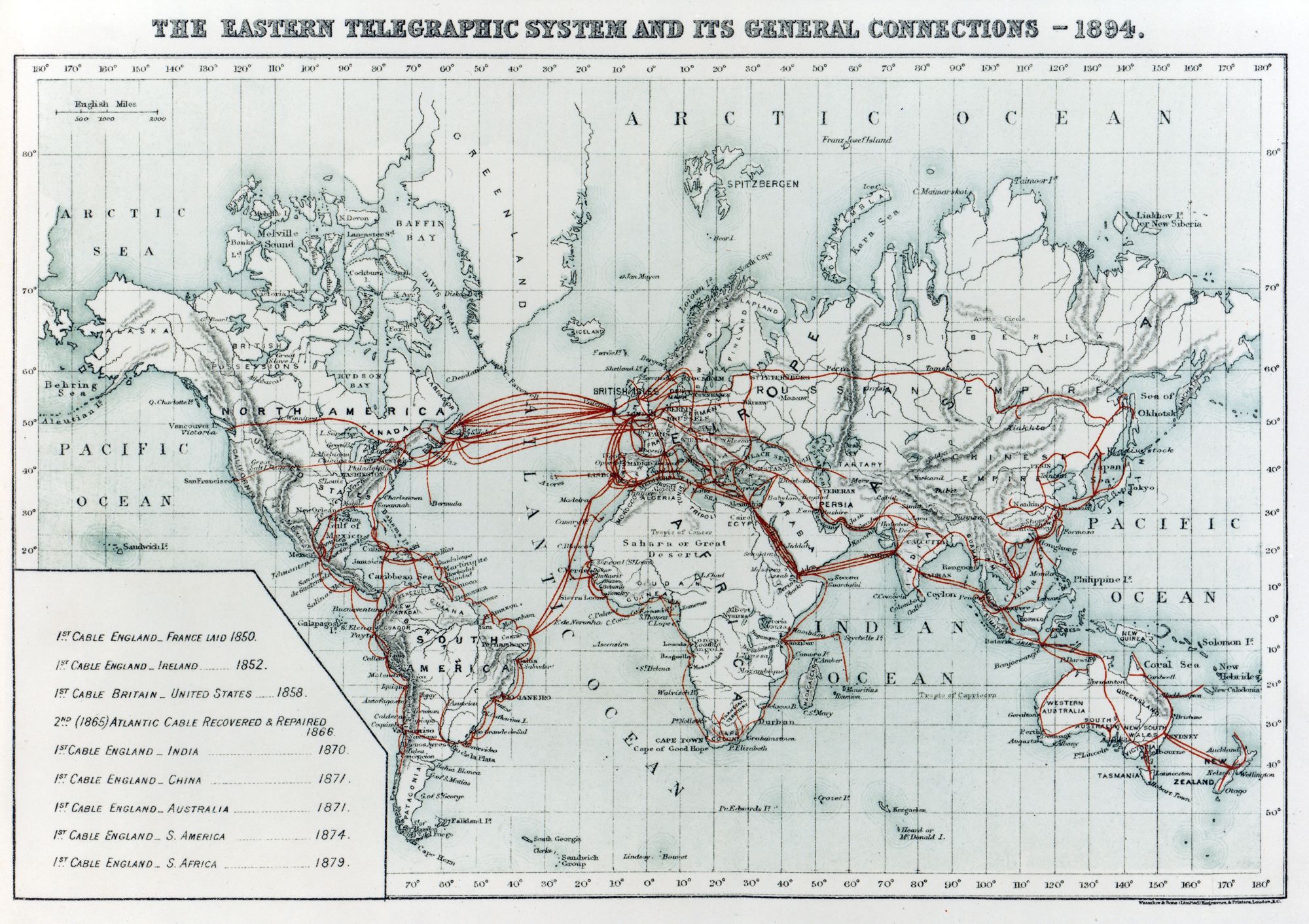 A world map showing telegraph cable routes in 1894